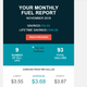 Illustration for article titled Pay with GasBuddy